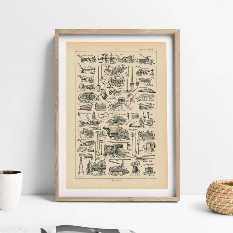 Сельскохозяйственное оборудова – обзор и цена Agriculture Farming Poster